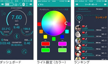 Ninebot One(ナインボットワン) Ninebot One(ナインボットワン)