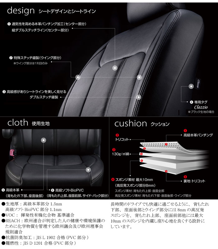 ライズ用シートカバー A200A/A201A/A210A/A202A Clazzio Center Leather