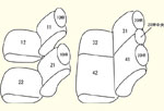 GE系2列目中央枕有り/2列目中央肘掛け無し用 セット内容イメージ図