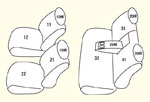 2列目中央枕無し用 セット内容イメージ図
