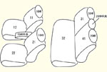 ZE0 2列目中央枕有り（H24/11〜）用 セット内容イメージ図