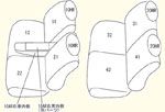 1列目全席分・2列目全席分・枕カバー4個・1列目用肘掛けカバー1個（小物入れ対応） セット内容イメージ図
