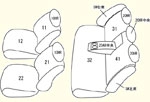 1列目全席分・2列目全席分・枕カバー5個・2列目用肘掛けカバー1個（カップホルダー対応） セット内容イメージ図