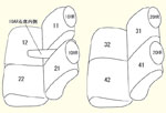 1列目全席分・2列目全席分・枕カバー4個・1列目用肘掛けカバー1個 セット内容イメージ図